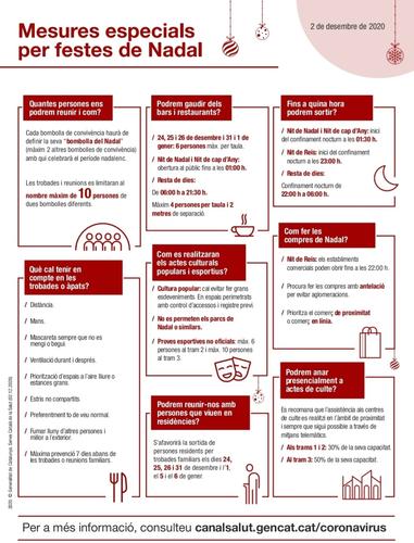 Aquest és el pla d'adaptació de l'activitat social per a Nadal, Cap d'Any i Reis a la Covid-19